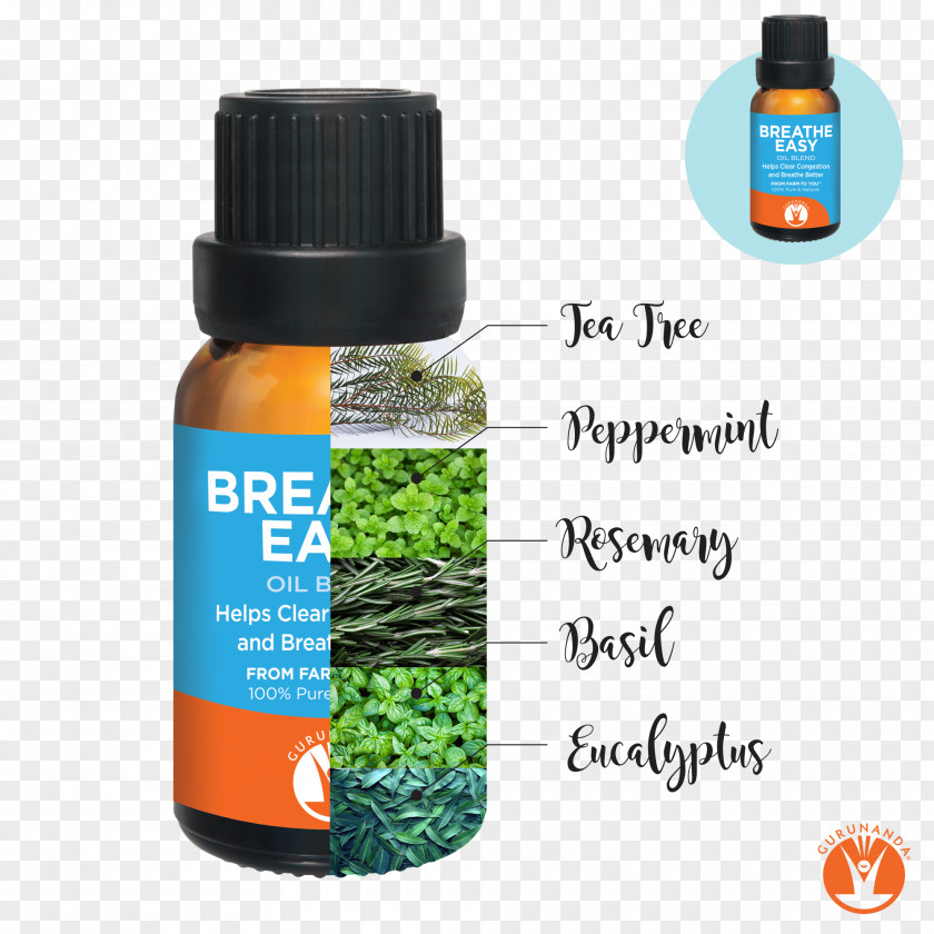 Orange Essential Oil Amazon Tea Tree Breathing Aromatherapy PNG