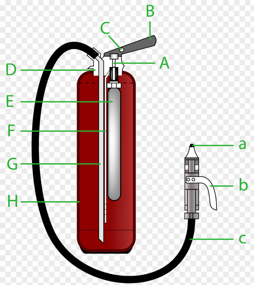 Fire Extinguishers Firefighting Foam PNG