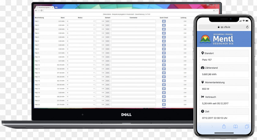Smartphone Computer Program Display Device Screenshot Multimedia PNG
