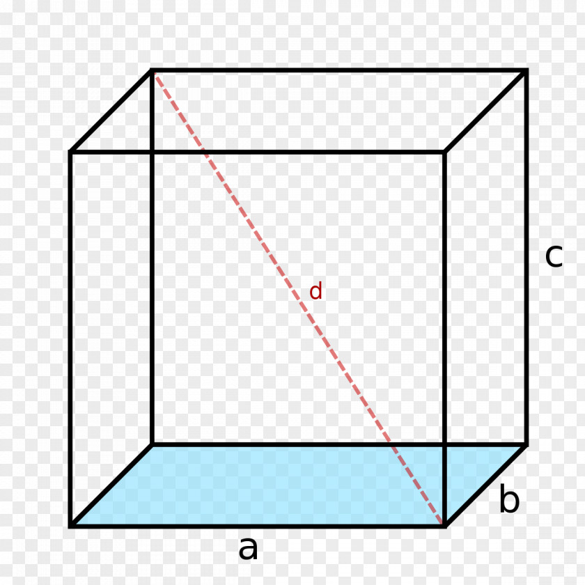 I Find The Volume Of A Cube Cuboid Surface Area PNG