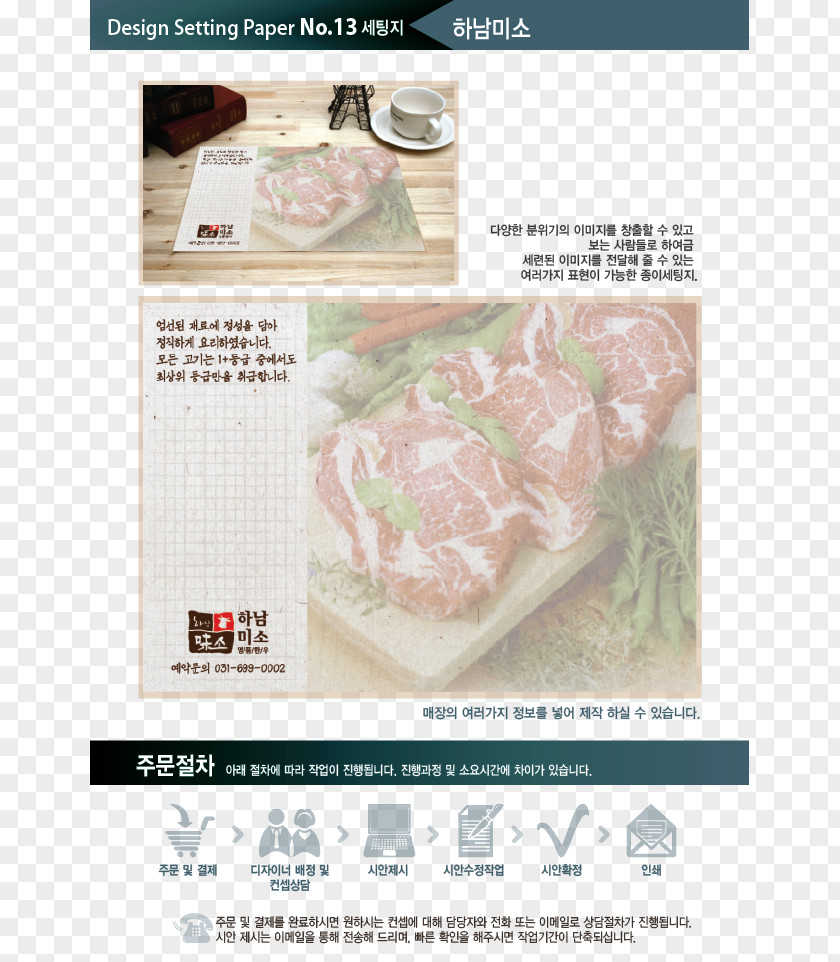PlaceMat Recipe PNG