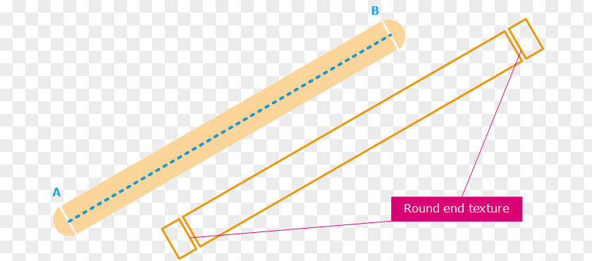 Line Segment Vertex Shader Rendering OpenGL PNG