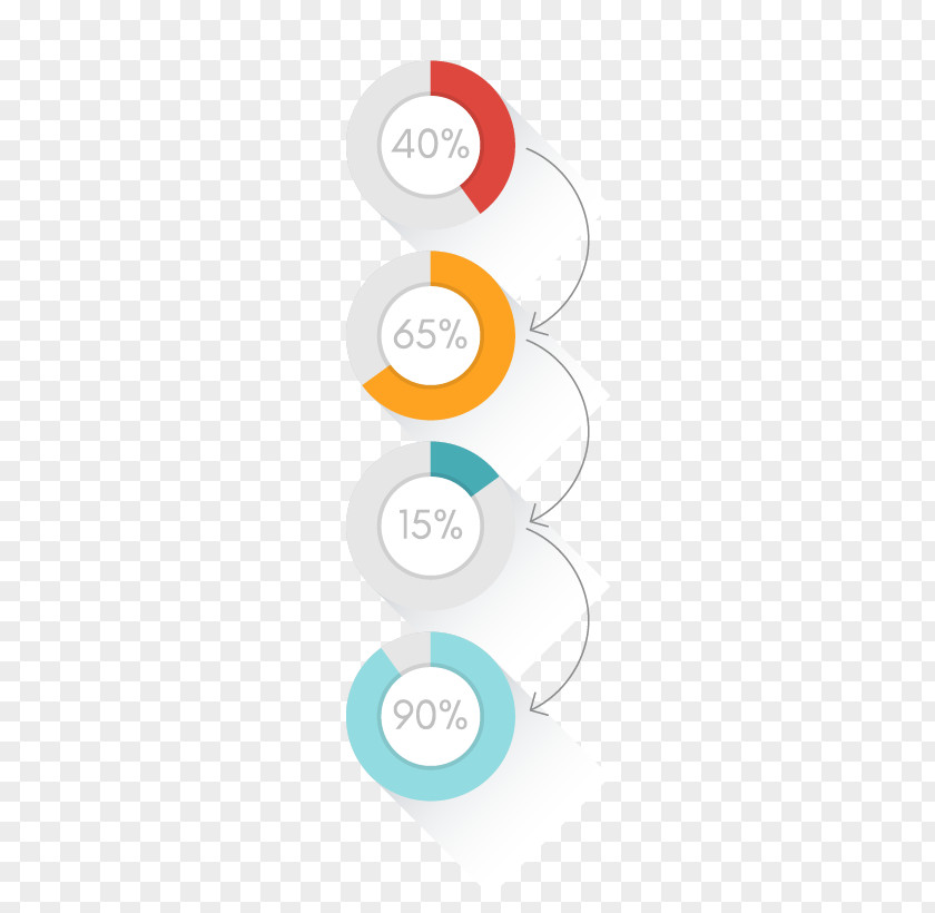 Free To Pull The Material Progress Bar Chart PNG