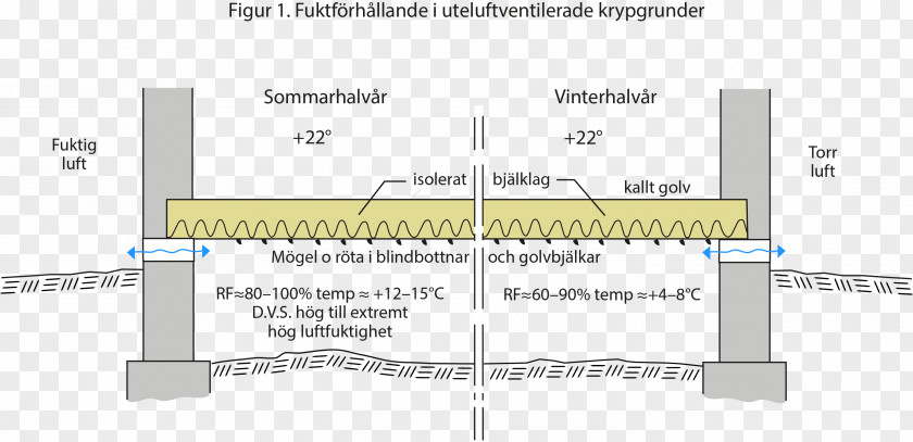 Line Angle Diagram PNG