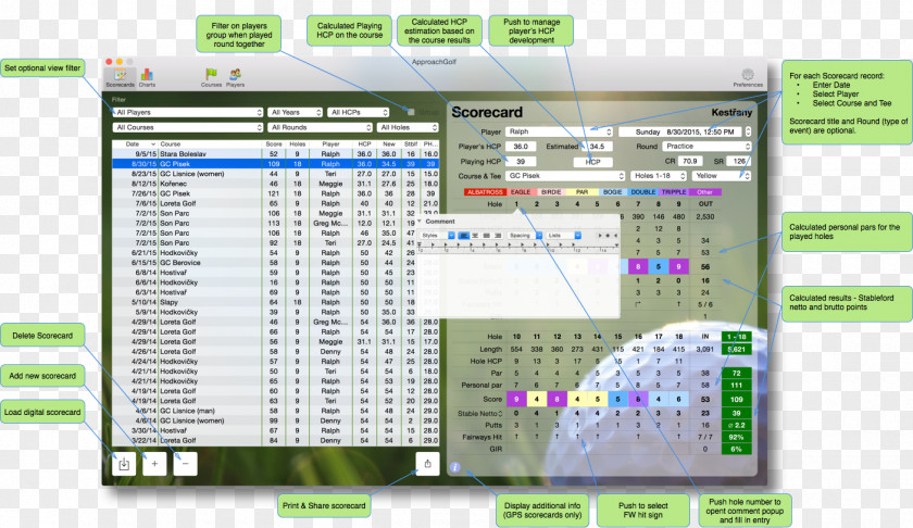 Scorecard Computer Program Golf Course Balanced Tees PNG