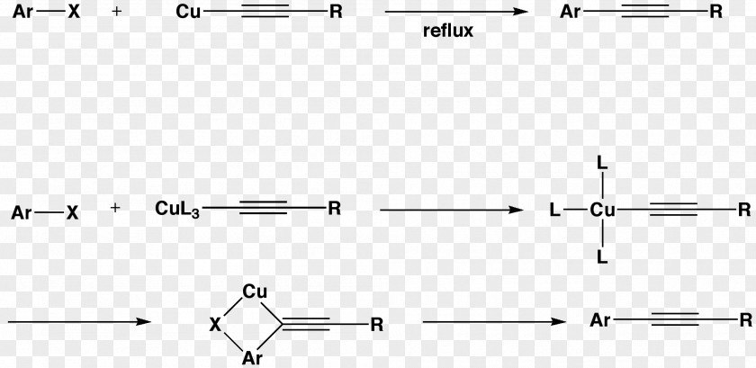 Organic Castro–Stephens Coupling Reaction Chemical Copper(I) Acetylide Sonogashira PNG