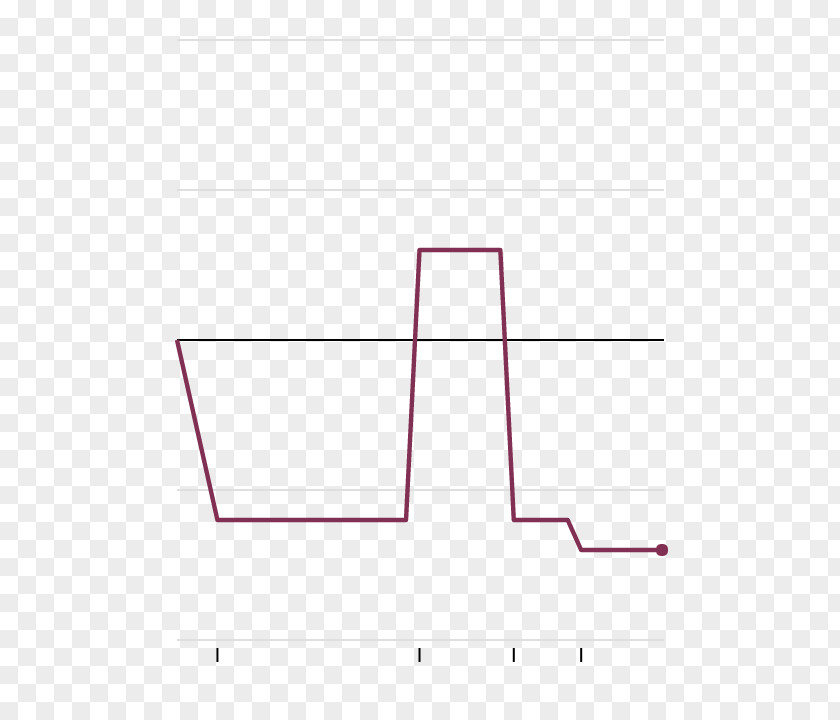 Design Line Angle PNG