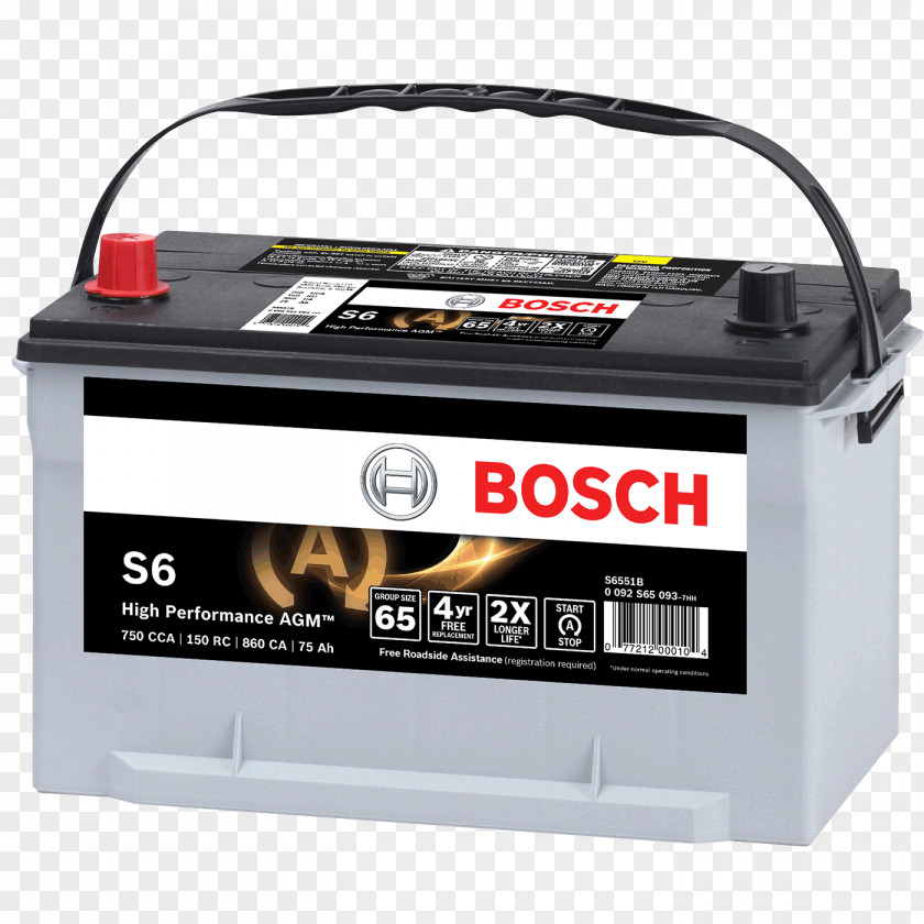 Car Battery Ford Explorer Toyota Corolla PNG
