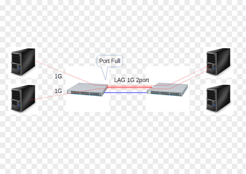 Design Electronics Adapter PNG