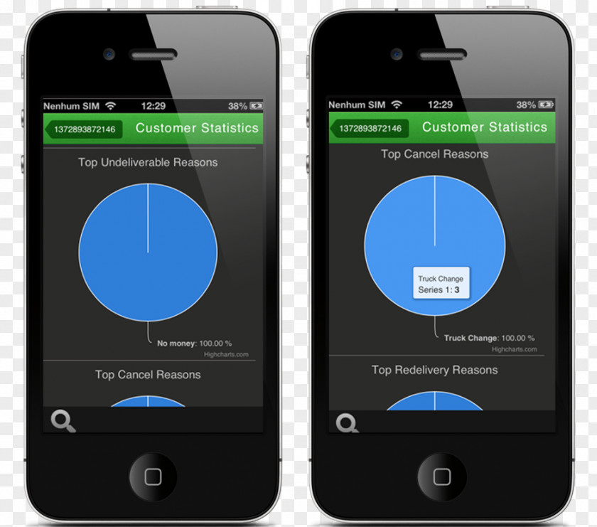 Smartphone Mobile Phones Logistics Merchandising PNG