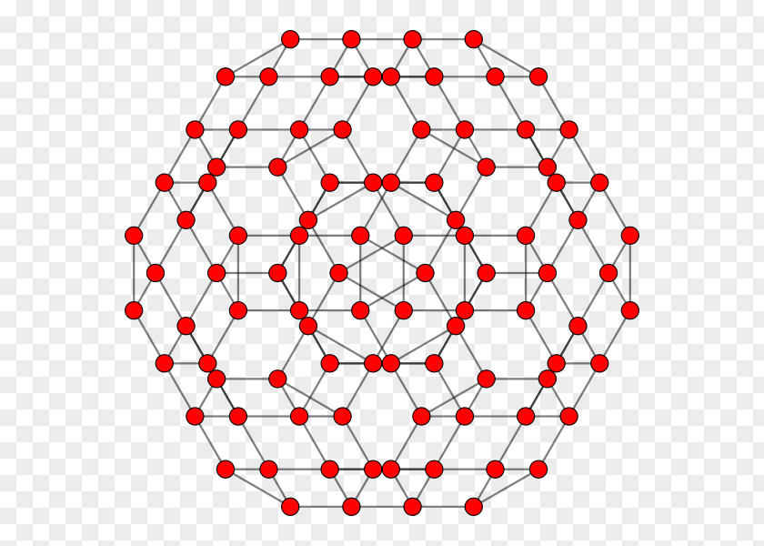 B3 Munyang Station Sales Symmetry Pattern PNG