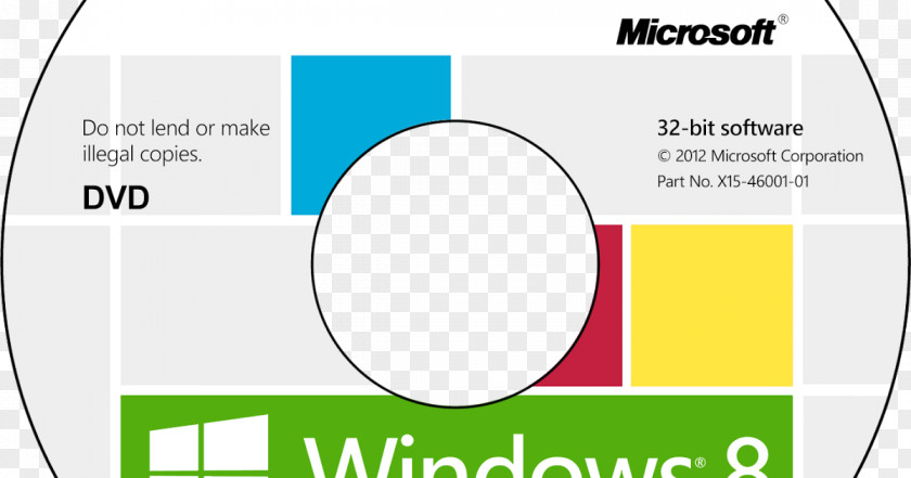 Microsoft Windows 8.1 Information Flippy PNG
