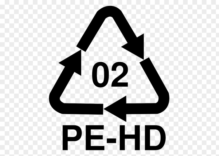 Resin Identification Code Polyvinyl Chloride Plastic Recycling Polyethylene PNG