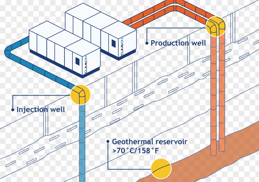 Technology Public Utility Engineering PNG