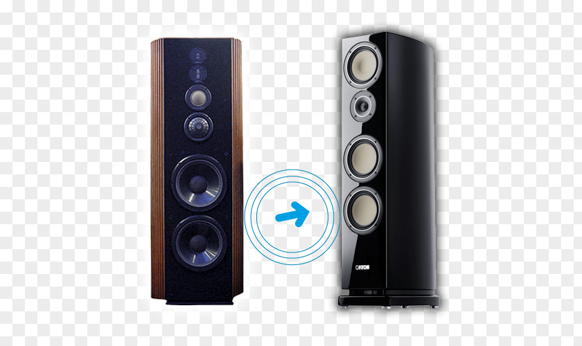 Computer Speakers Subwoofer Canton Electronics Loudspeaker Home Theater Systems PNG