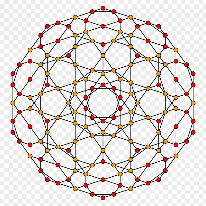 Circle Symmetry Point Pattern PNG