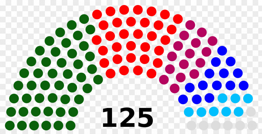 Turkmen Womans Day Karnataka Legislative Assembly Election, 2018 Gujarat 2017 PNG