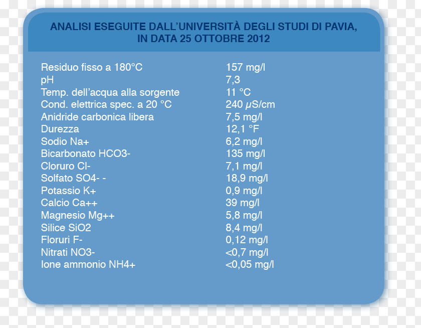 Analisi Sky Plc Font PNG