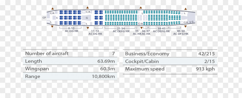 Organization Electronic Circuit Diagram Line Component PNG