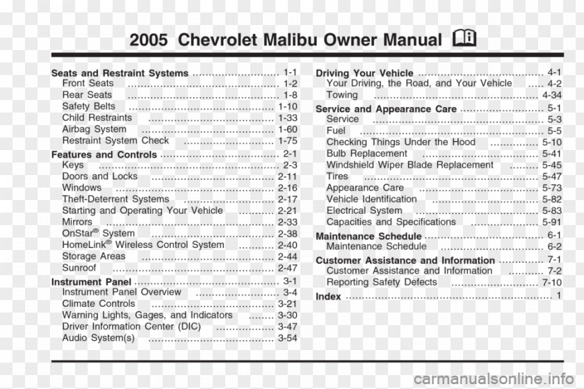 Chevrolet 2008 Malibu 2011 2006 Equinox PNG
