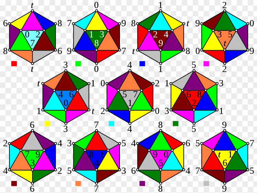 Face 4-polytope 11-cell 24-cell Polyhedron Regular Icosahedron PNG