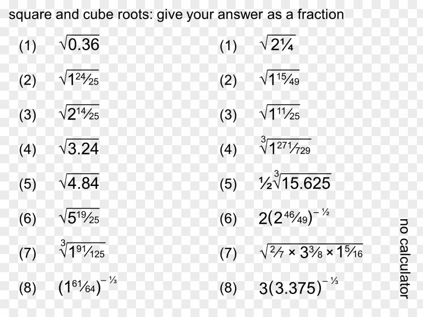 Derivative Function Factorization Number Addition PNG