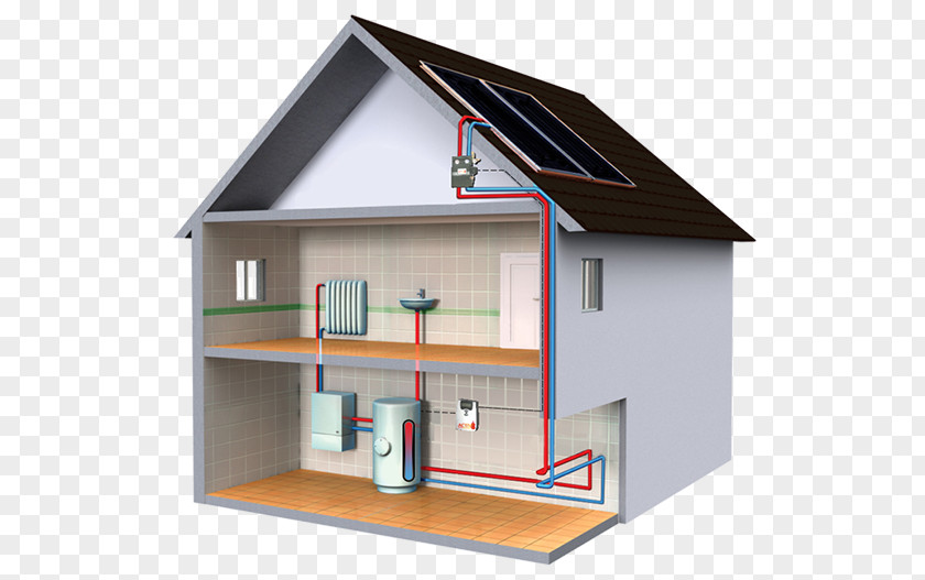 Solar Home Energy Power Panels Thermal Water Heating PNG