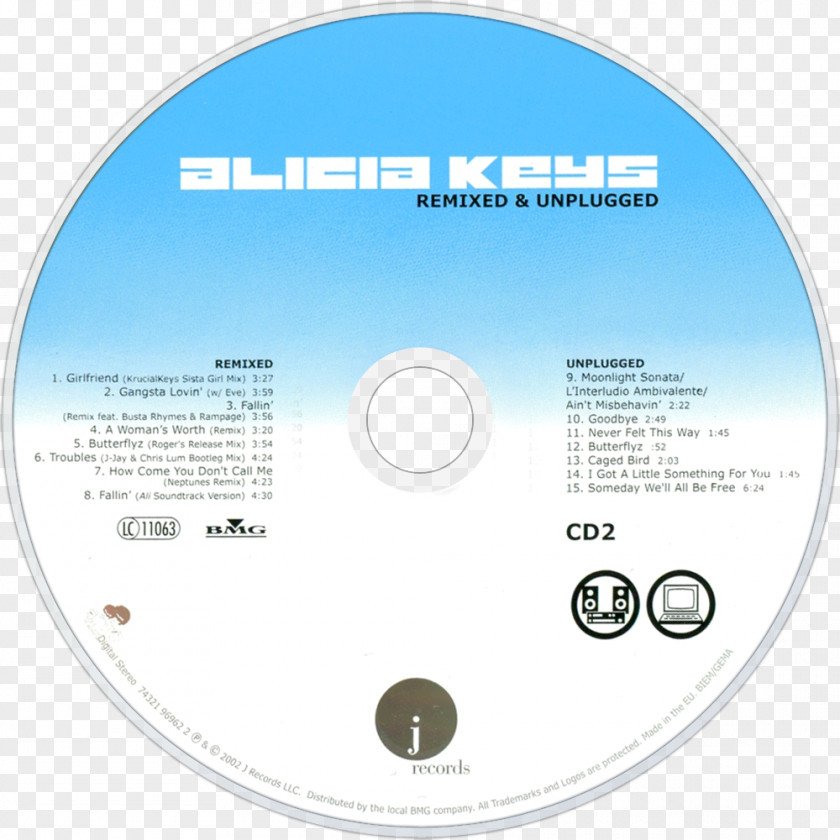Muisc Songs In A Minor Compact Disc PNG