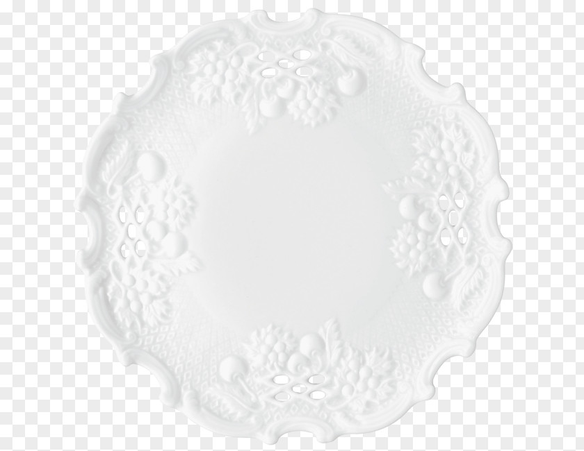 Plate Platter Tableware Raynaud Syndrome PNG
