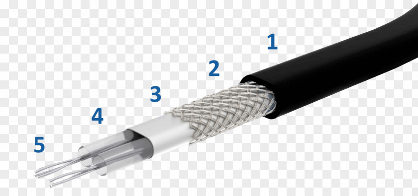 Coaxial Cable Heater Electricity Varmekabel PNG