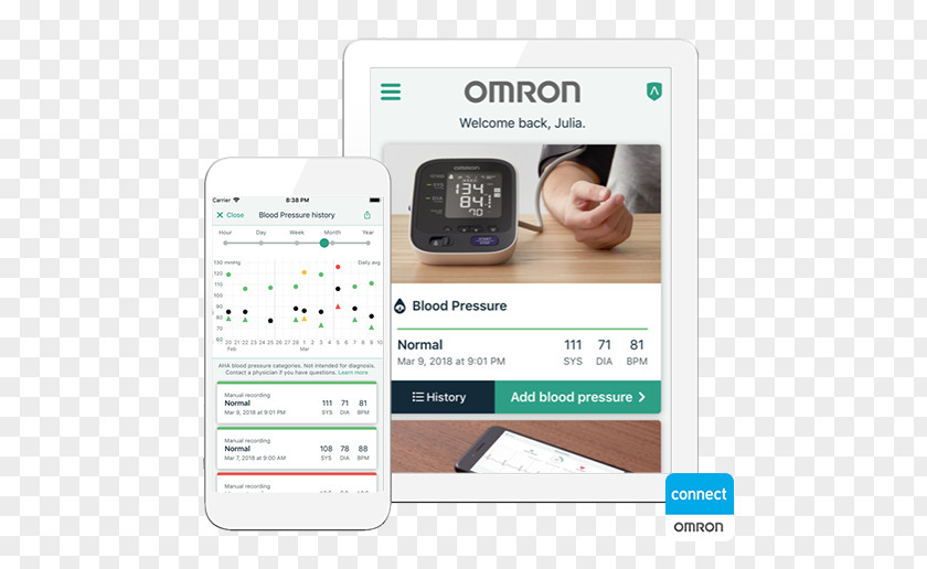 Blood Pressure Machine Omron App Store IPhone PNG