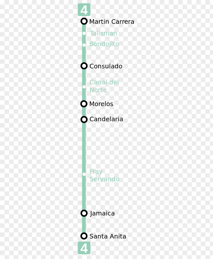 Metro City Santiago Paper Rapid Transit Line PNG