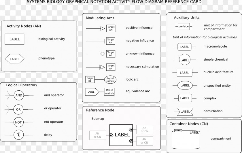 Line Document Angle Technology PNG