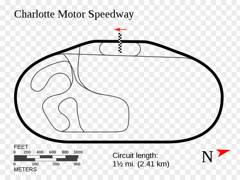Motorboat Kansas Speedway Charlotte Motor Las Vegas Atlanta Martinsville PNG