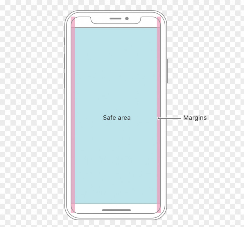 Phone Status Bar Feature IPhone X Smartphone Design Language PNG