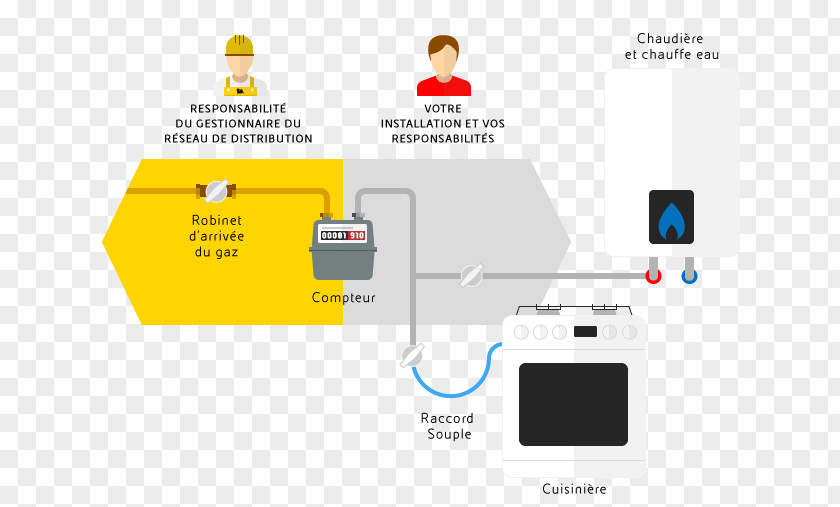 Technology Brand Logo Diagram PNG