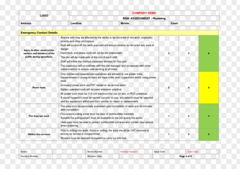 Contractors Direct Dropped Ceiling Architectural Engineering Risk Assessment PNG