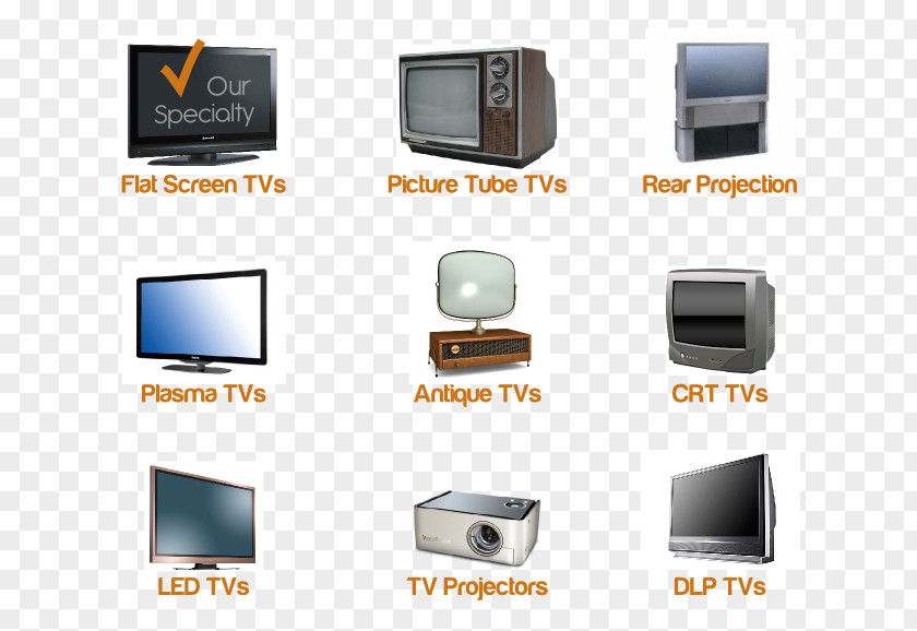 Collegeville Television Show Display Device Electronics PNG