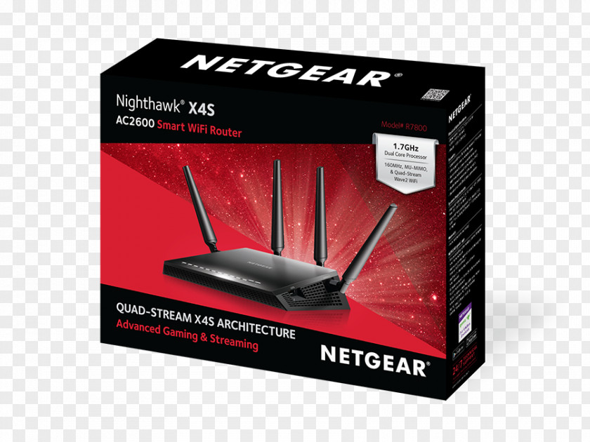 Network Dialog Box NETGEAR Nighthawk X4S R7800 Wireless Router IEEE 802.11 Gigabit Ethernet PNG