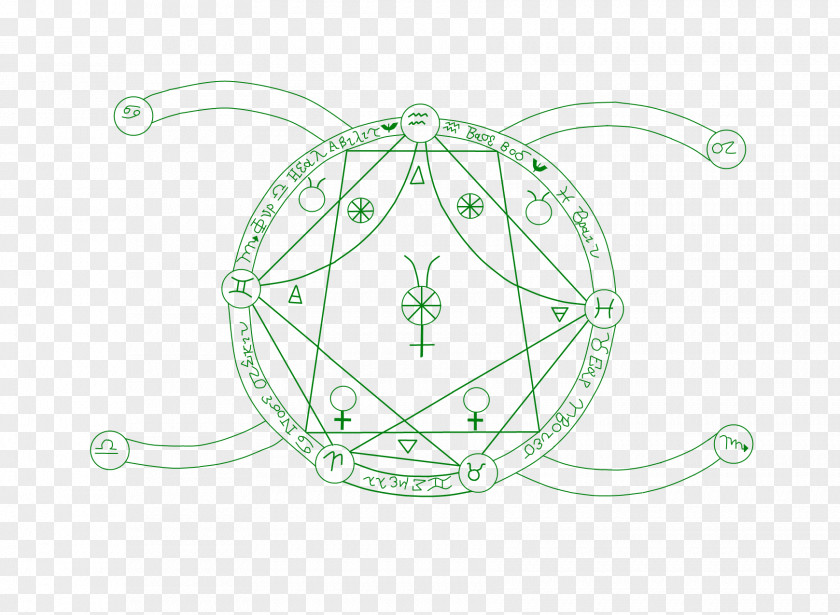 Chimera Nuclear Transmutation Circle Alchemy Alchemical Symbol PNG
