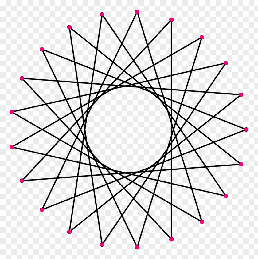 Design String Art Circle Pattern PNG