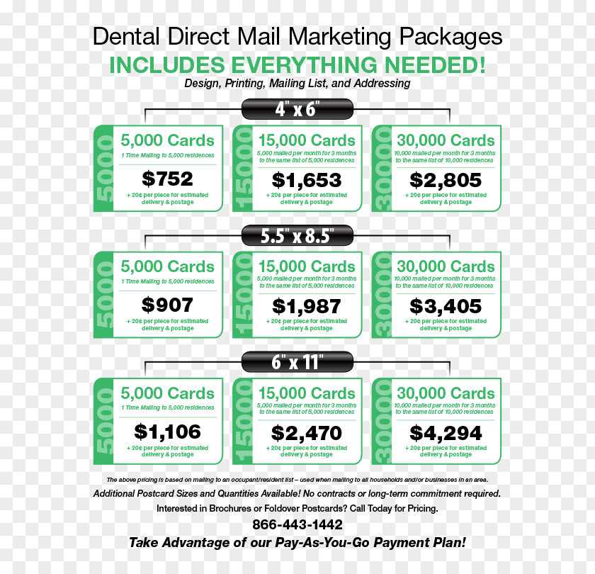 Marketing Postcard Direct Services PNG