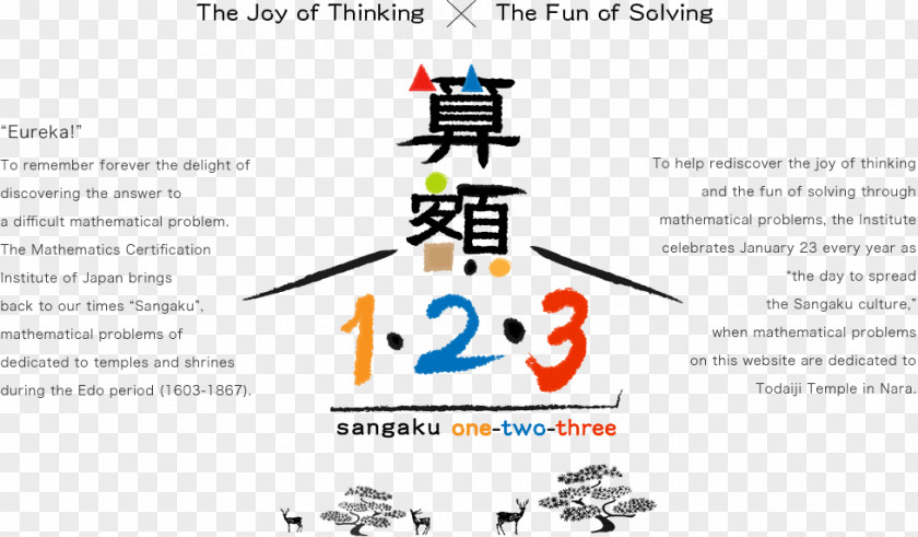 Mathematics Tōdai-ji Sangaku Japanese Suken PNG