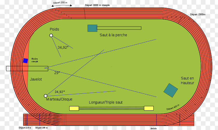 Atletismo Track & Field All-weather Running Sport Athlete PNG