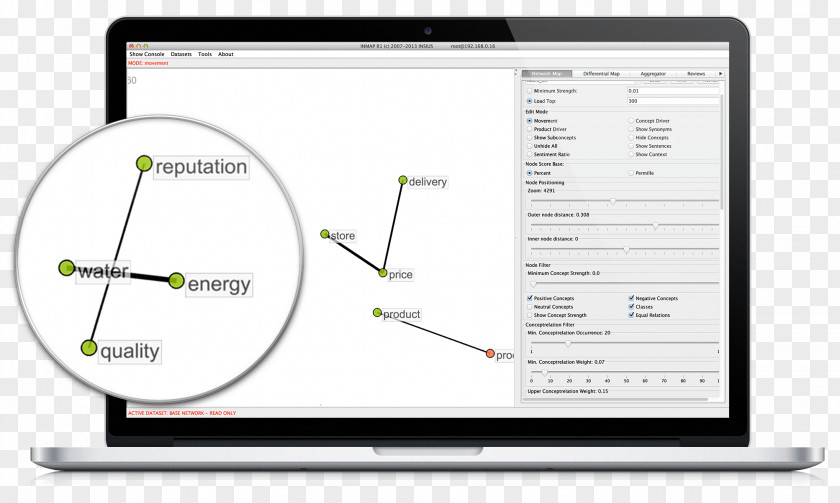 Differential Analyzer Customer Retention Brand PNG