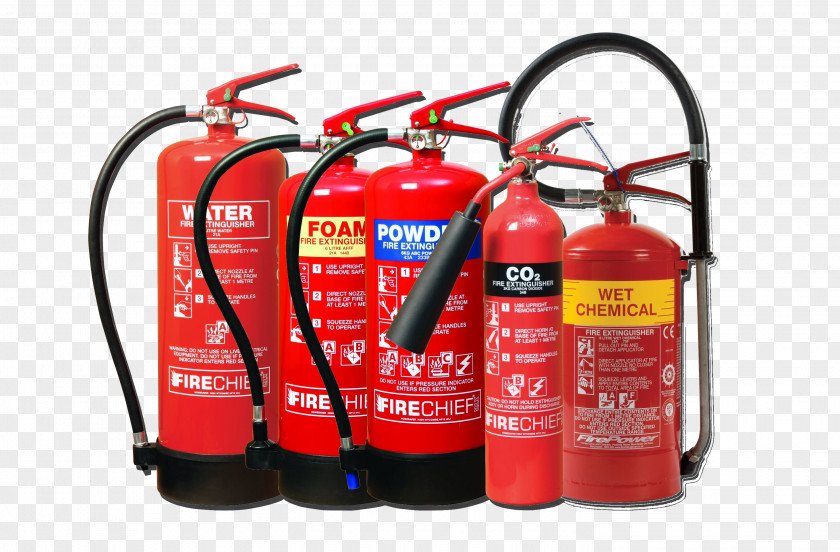 Extinguisher Fire Class Safety Alarm System PNG