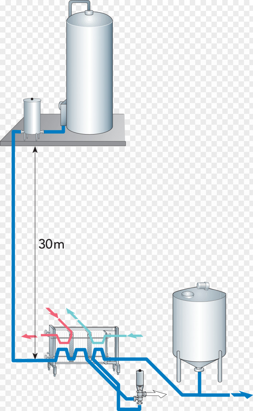 Pressure Column Milk Industry Centrifugal Water–oil Separator Plate Heat Exchanger Dairy PNG