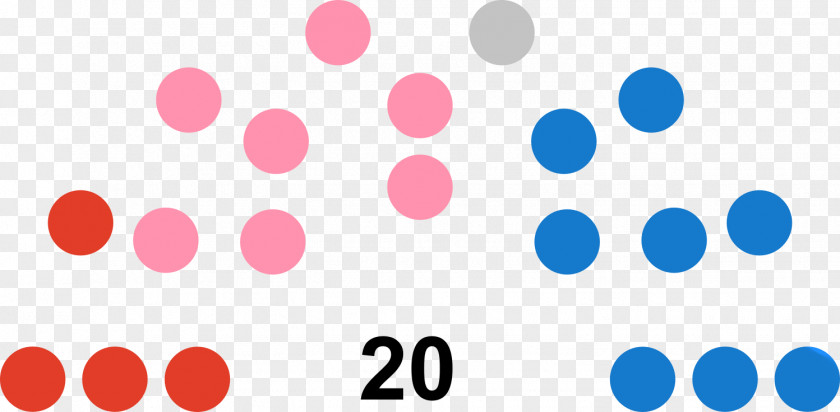 Politics Of The United Kingdom Election Circle Pattern PNG