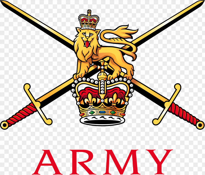 Artillery British Armed Forces Army Military United Kingdom PNG