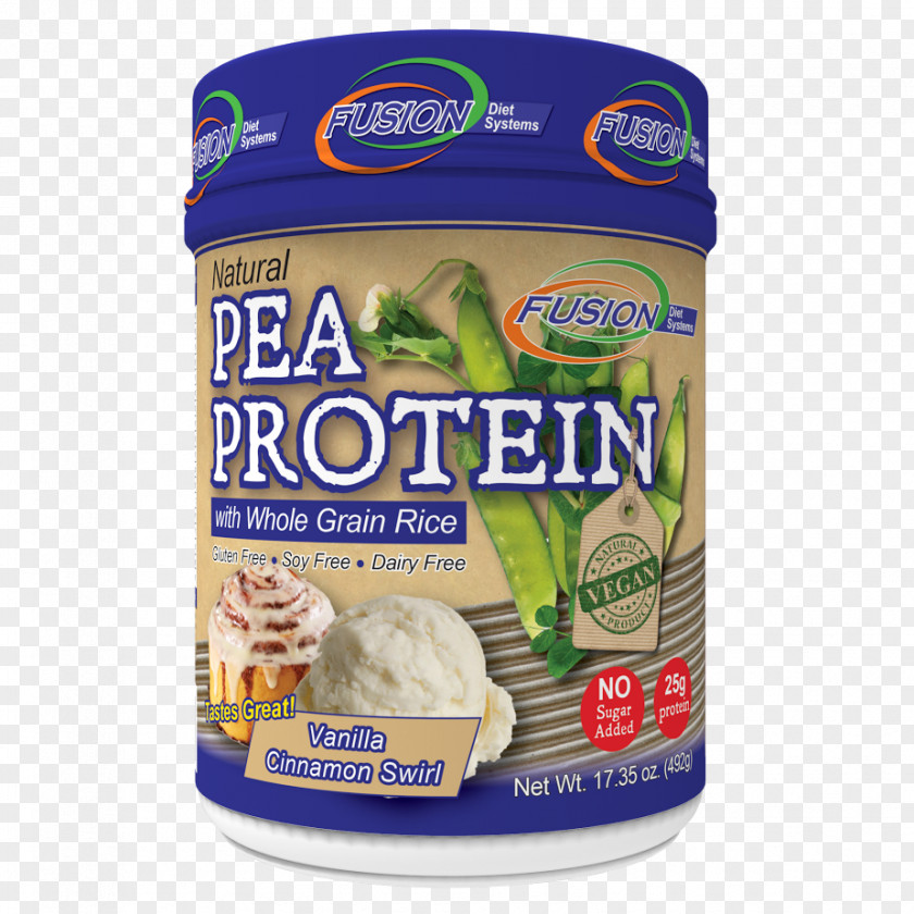 Health Dairy Products Milkshake Pea Protein Bodybuilding Supplement PNG